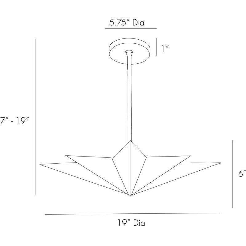 Rex Chandelier guide